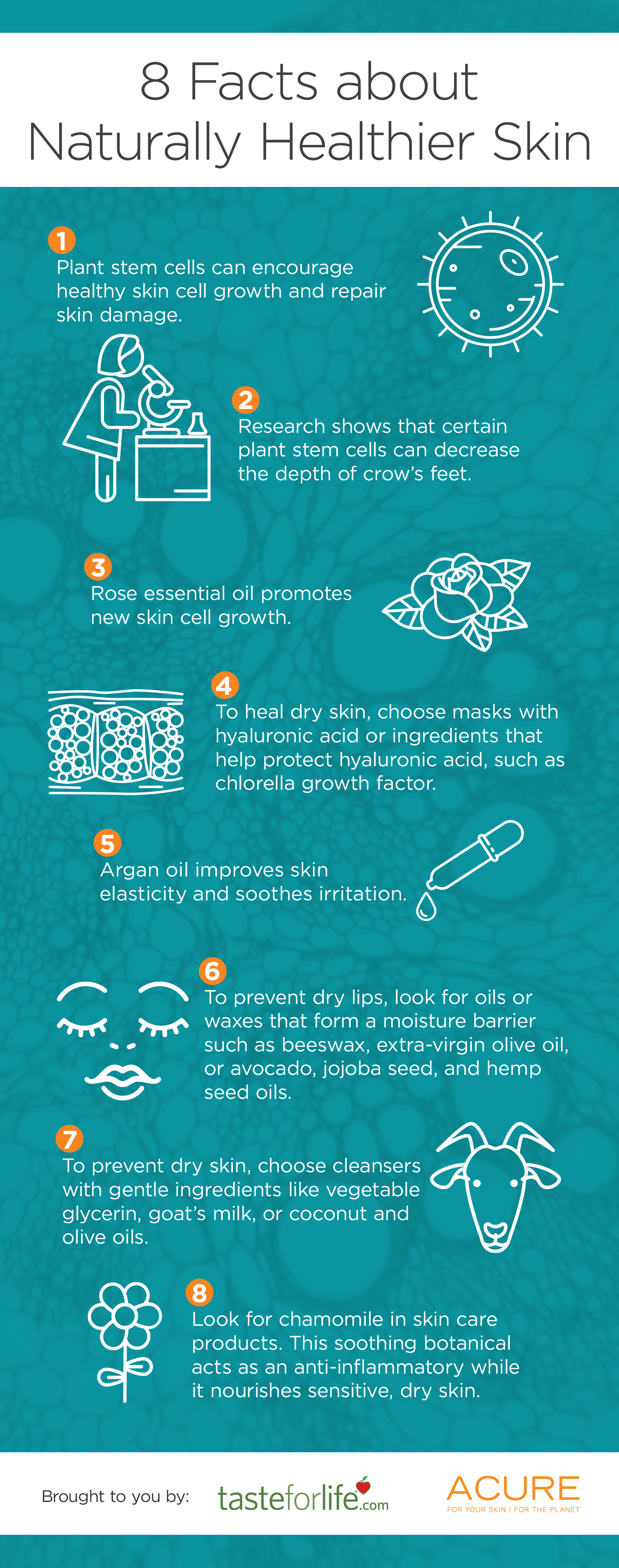8 Facts about Naturally Healthier Skin