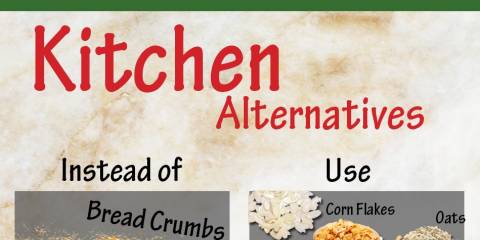 A chart of easy substitutions for healthier eating